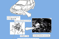 【リコール】マツダMPVに2カ所の不具合 画像