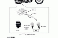 【リコール】Vツインの鼓動で電球脱落…ハーレー 画像