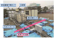 下水熱利用・熱融通技術の実証試験 画像