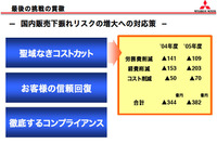 【三菱再建計画】達成のために追加施策 画像