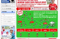 ［サッカー］元なでしこ四方菜穂らが指導　5月19日 画像