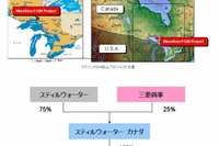 三菱商事、カナダの貴金属鉱山の権益を取得 画像