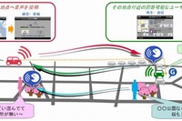 ドライバー同士が音声でつながる iPhoneアプリ---富士通テンが無料公開 画像