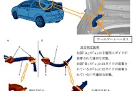 シトロエン C4、テールゲートが開かないおそれ 画像