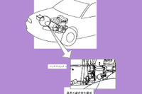 【リコール】三菱自動車、過去分を届け出 画像