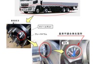 三菱ふそう大型トラックなど6車種 脱輪に至おそれ 画像