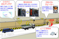 ETCを利用した工事車両向け事故防止・運行管理システム 古野電気などが開発 画像