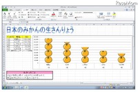 ［ソフト］Excelを小学校の授業で使う…Dr.シンプラー 画像