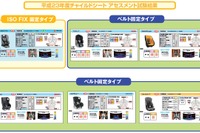 ISOFIXチャイルドシートが高評価 2011年度アセスメント 画像