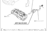 スズキ スイフト 燃料が漏れるおそれ 画像