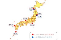 北海道に陸上設置型レーダー式沿岸波浪計 画像