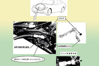 【リコール】BMW5シリーズなどの燃料ホースに“忘れ物” 画像