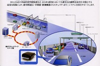 2004年のITS会議はトヨタの独壇場に!? 画像