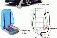 BMW 630i など、シートヒーターで火傷のおそれ 画像