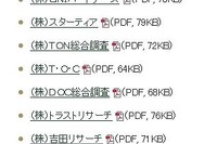 東京都、ネットを使った架空請求業者の一覧を更新 画像