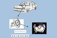 【リコール】エアバッグ警告灯に注意…スバル・レガシィなど 画像