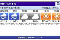 ウェザーニューズ、カロッツェリア アプリユニット にGPS連動の「10分天気予報」を提供開始 画像