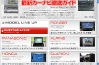 カーナビメーカーに貴方の声を!!…商品券20万円 画像