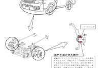 日産、「キャラバン」など19万台超をリコール…ハブベアリング、ATに不具合 画像