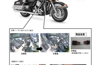 ハーレー1万4000台リコール…フォグランプ不具合 画像