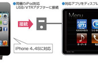 アイシンAWのiPhone版ナビアプリ、ディスプレイオーディオ連携に対応 画像