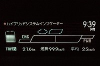 【プリウスPHV 3か月検証】 市街地走行で約1時間、EVモード20kmは適当か? 画像