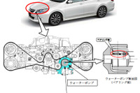 【リコール】スバル エクシーガなど4車種…タイミングベルト損傷のおそれ 画像