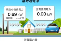 【プリウスPHV 3か月検証】H2Vマネージャーで家庭電力とPHV充電を可視化 画像