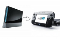 【E3 12】任天堂岩田社長「ダウンロードしたWiiソフトはWii Uに引っ越し可能」 画像