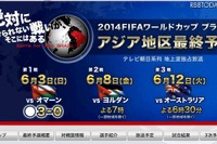 W杯アジア最終予選ヨルダン戦…今夜19時30分から 画像