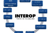 【Interop Tokyo 12】変動を見極める…6月13-15日 画像