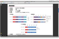 消費者の実態、マーケティング資料ダウンロード 画像