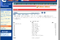 速報!!【COTY】日本カー・オブ・ザ・イヤーは意外な大差で…… 画像