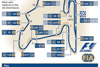 【F1ハンガリーGP】サーキットデータ…予選グリッドが重要 画像