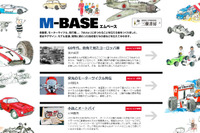 三樹書房 M-BASE 更新…富士インディ200、力道山のロールスロイス 画像