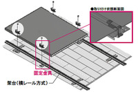 日立、オリジナル施工方法採用の住宅用太陽光発電システムを販売開始 画像