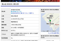 マピオン、2012年度版花火大会特集を公開 画像