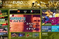 EURO2012、スペインが史上初の連覇!ダイジェストも 画像