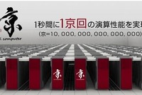 スーパーコンピュータ「京」が完成 画像