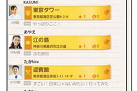 ナビタイム、スポットメモアプリ「コレクティ」のAndroid版をリリース 画像