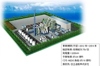 NEDO、ベトナムで産廃発電実証事業 画像