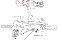 【リコール】ホンダ CR-V…ドアロックするとドアが開くおそれ 画像