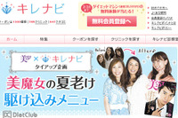 25~49歳の女性、82%が「実年齢より若い、同じ」と認識 画像