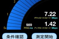 ソフトバンク、プラチナバンドの速度は早いのか 画像