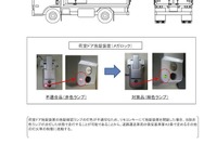 タキゲン製荷室ドア施錠装置車両、保安基準満たさずリコール 画像