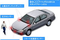 TRWオートモーティブ、センサー機能を追加した次世代歩行者保護システムを開発 画像