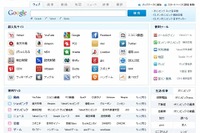 Baidu、有名サイトを集約・分類…hao123公開 画像