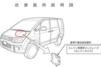 【リコール】三菱 ギャランなど3車種…エンジンECUに不具合 画像