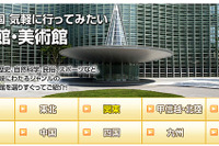 テーマ別スポット第2弾、博物館 美術館を公開…MapFan Web 観光楽地図 画像