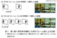 NHKのスーパーハイビジョン、国際標準規格に認定…3300万画素・120FPS 画像